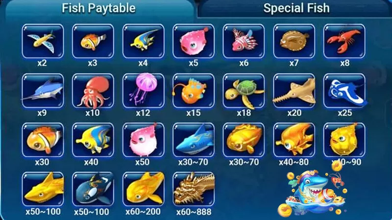 Luyện tập thủ thuật Bắn cá Thủy Hử để nâng cao tay nghề Luyện tập thủ thuật Bắn cá Thủy Hử để nâng cao tay nghề